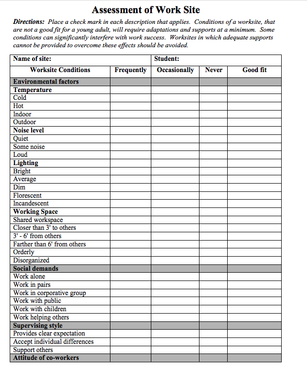 assessment of worksite 